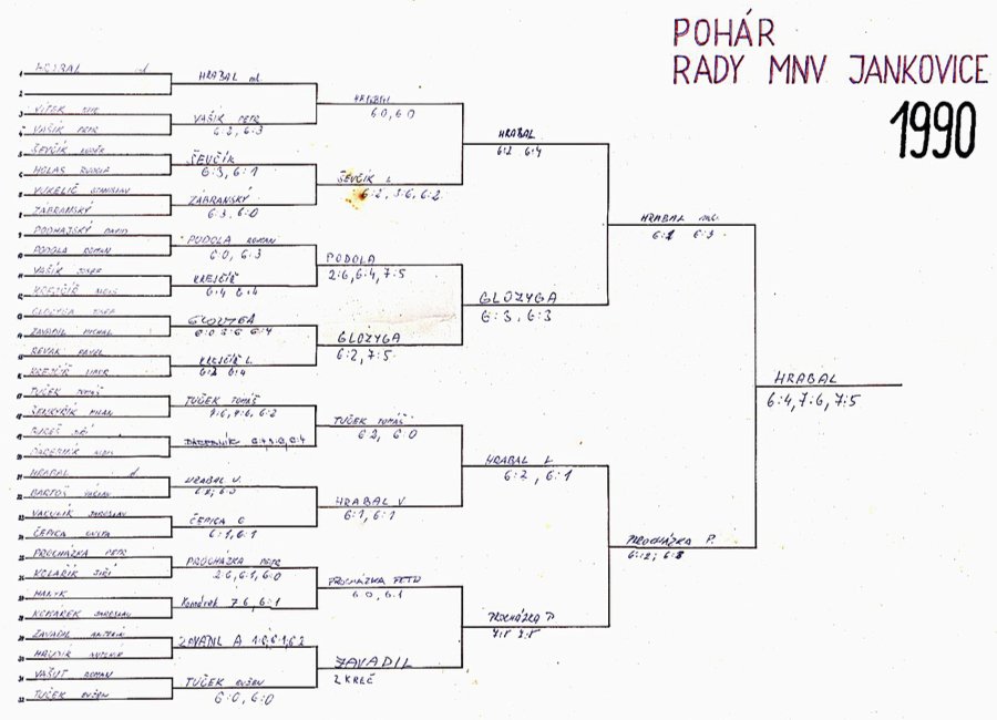 Turnajopv pavouk dvouher 1990